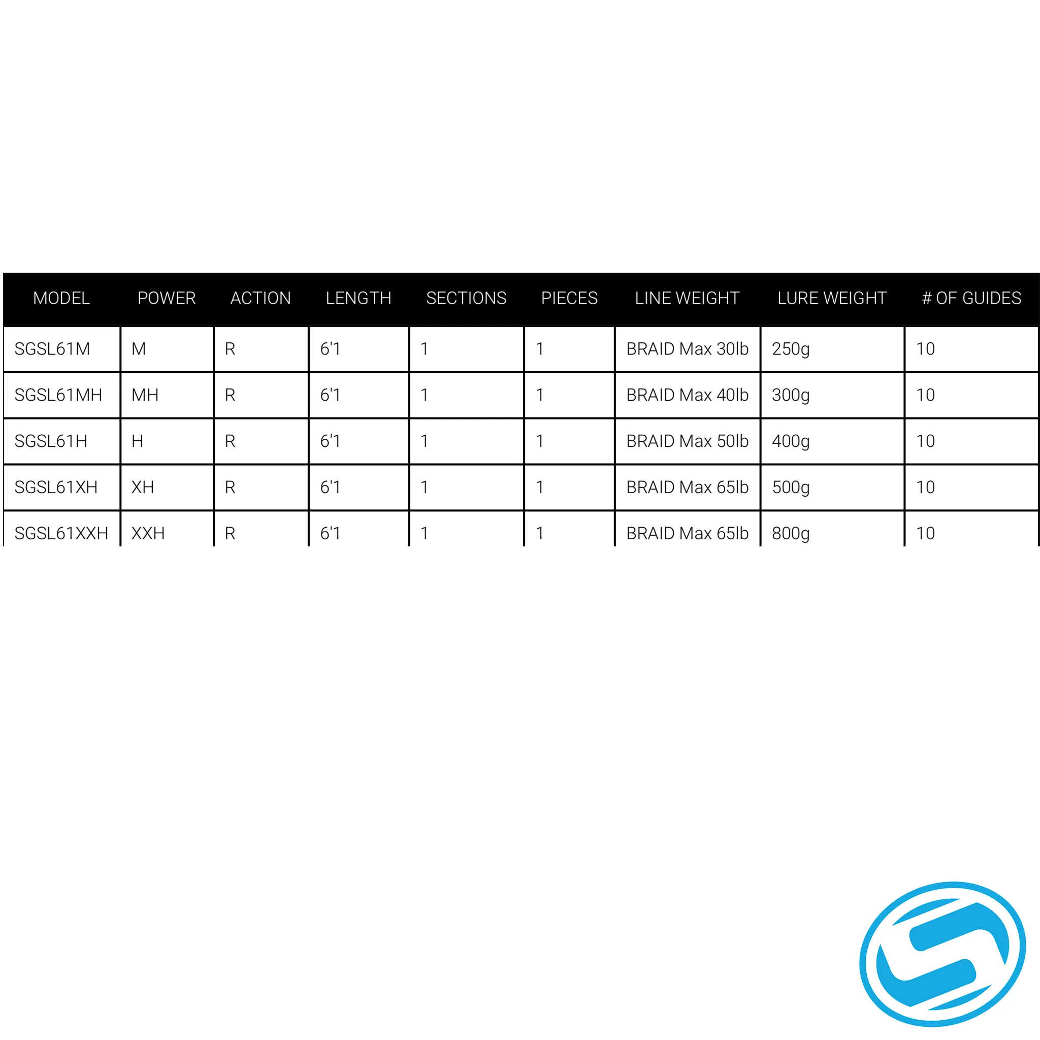 Daiwa Saltiga Slow Pitch Jigging Conventional Rod
